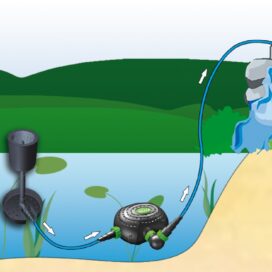 Havedamspumpe - Billede 4