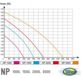 SPRINGVANDSPUMPE - Billede 9