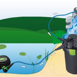 6500 liter havedam pumpe